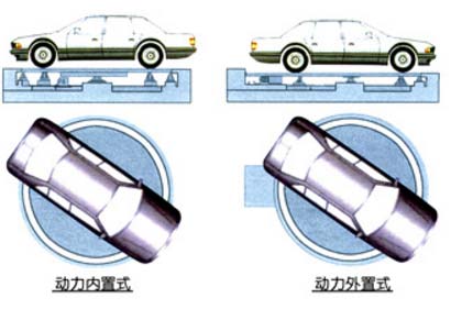 安徽停車設(shè)備制作要求有哪些