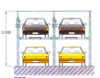安徽立體停車設(shè)備使用要注意哪些事項