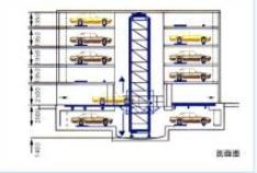 在哪些情況下需要更換立體車庫