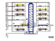 立體停車區(qū)域的細(xì)節(jié)問題