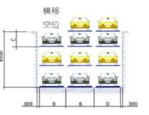 使用立體停車設(shè)備要把控的事項(xiàng) 使用立體停車設(shè)備要把控的事項(xiàng)