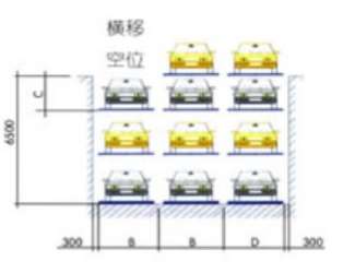簡述為什么要設(shè)立立體車庫 簡述為什么要設(shè)立立體車庫