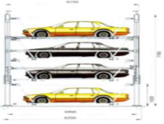 淺談立體車庫的使用目的性 淺談立體車庫的使用目的性