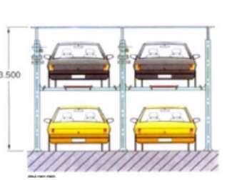 立體停車設(shè)備的特點有哪些 立體停車設(shè)備的特點有哪些