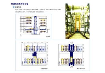 駕車駛?cè)霗C(jī)械車庫(kù)的安全常識(shí) 駕車駛?cè)霗C(jī)械車庫(kù)的安全常識(shí)