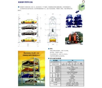 小區(qū)投資建設(shè)立體車庫(kù)的流程步驟 小區(qū)投資建設(shè)立體車庫(kù)的流程步驟