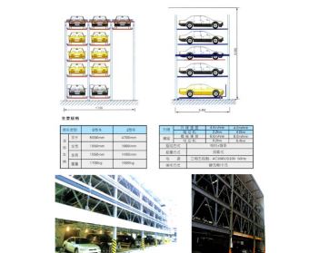 簡述中國機(jī)械停車行業(yè)現(xiàn)狀 簡述中國機(jī)械停車行業(yè)現(xiàn)狀