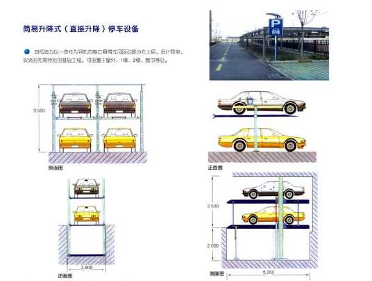 立體車庫所帶來的影響 立體車庫所帶來的影響