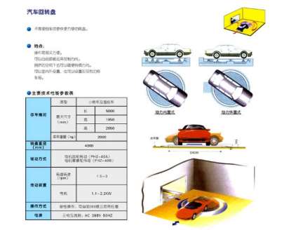 什么樣的立體車庫(kù)才能派上用場(chǎng) 什么樣的立體車庫(kù)才能派上用場(chǎng)