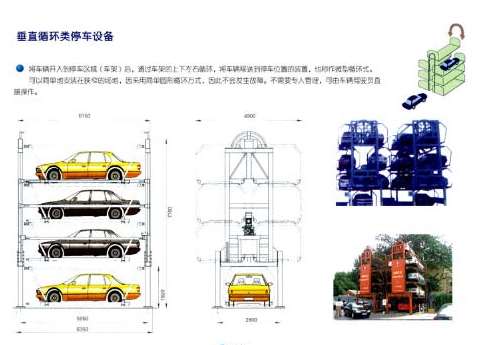 基于仿生學原理的立體停車場規(guī)劃設計 基于仿生學原理的立體停車場規(guī)劃設計