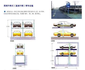 立體車(chē)庫(kù)的建立為何關(guān)注度高 立體車(chē)庫(kù)的建立為何關(guān)注度高