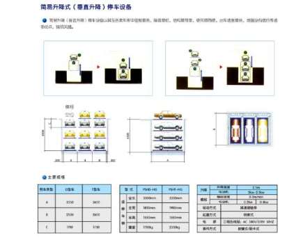 立體車庫(kù)在現(xiàn)代的建立意義 立體車庫(kù)在現(xiàn)代的建立意義