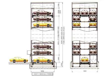 立體車庫(kù)的耐久程度怎么樣 立體車庫(kù)的耐久程度怎么樣