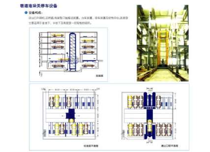 立體車庫的強度不高會發(fā)生什么 立體車庫的強度不高會發(fā)生什么