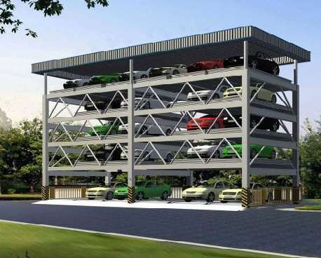 自動(dòng)化立體車庫(kù)的未來前景 自動(dòng)化立體車庫(kù)的未來前景