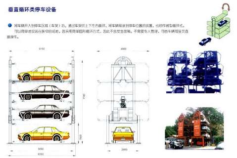 現(xiàn)代化立體車庫的設(shè)計(jì)要符合停車要求 現(xiàn)代化立體車庫的設(shè)計(jì)要符合停車要求
