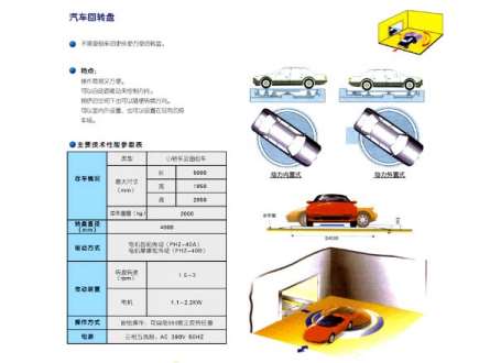 立體車庫的建立要達到的停車目的 立體車庫的建立要達到的停車目的