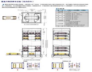 停車設(shè)備的應(yīng)用要注意什么 停車設(shè)備的應(yīng)用要注意什么