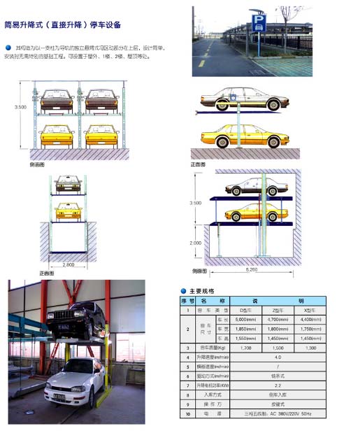 停車設(shè)備行業(yè)目前的發(fā)展趨勢(shì) 停車設(shè)備行業(yè)目前的發(fā)展趨勢(shì)